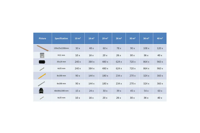 vidaXL 273810 Wpc Decking Boards With Accessories 20 M2 2.2 vidaXL 273810 Wpc Decking Boards With Accessories 20 M2 2.2