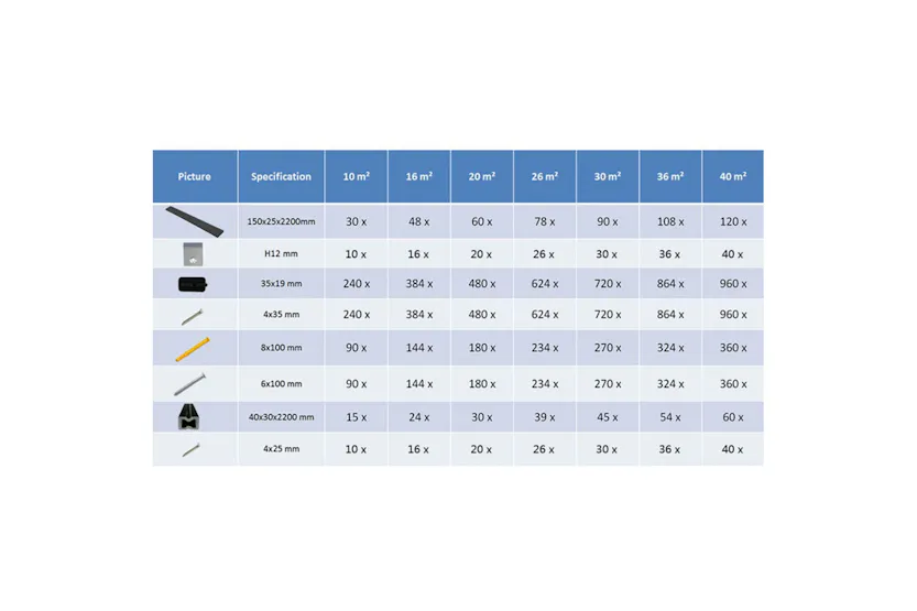 vidaXL 274825 WPC Decking Boards with Accessories | Anthracite vidaXL 274825 WPC Decking Boards with Accessories | Anthracite