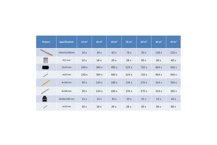 vidaXL 275715 Wpc Hollow Decking Boards With Accessories 30 vidaXL 275715 Wpc Hollow Decking Boards With Accessories 30