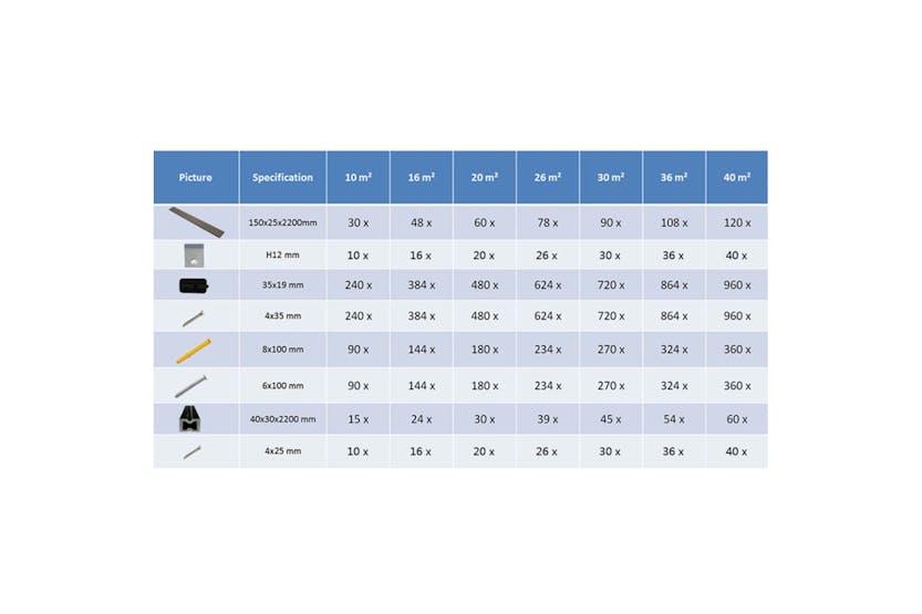vidaXL 275720 Wpc Hollow Decking Boards With Accessories 20m vidaXL 275720 Wpc Hollow Decking Boards With Accessories 20m