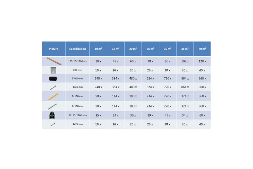 vidaXL 273812 Wpc Decking Boards With Accessories 30 M2 2.2 vidaXL 273812 Wpc Decking Boards With Accessories 30 M2 2.2