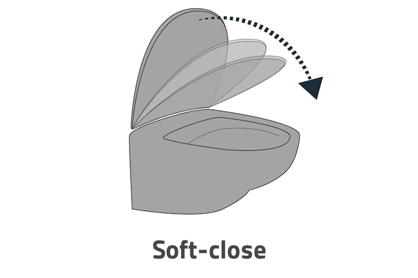 Ridder 421506 Toilet Seat Generation Soft Close White 2119101 Ridder 421506 Toilet Seat Generation Soft Close White 2119101