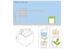 Lechuza 421443 Planter Canto Color Square 40 All-in-one Beige 13721 Lechuza 421443 Planter Canto Color Square 40 All-in-one Beige 13721