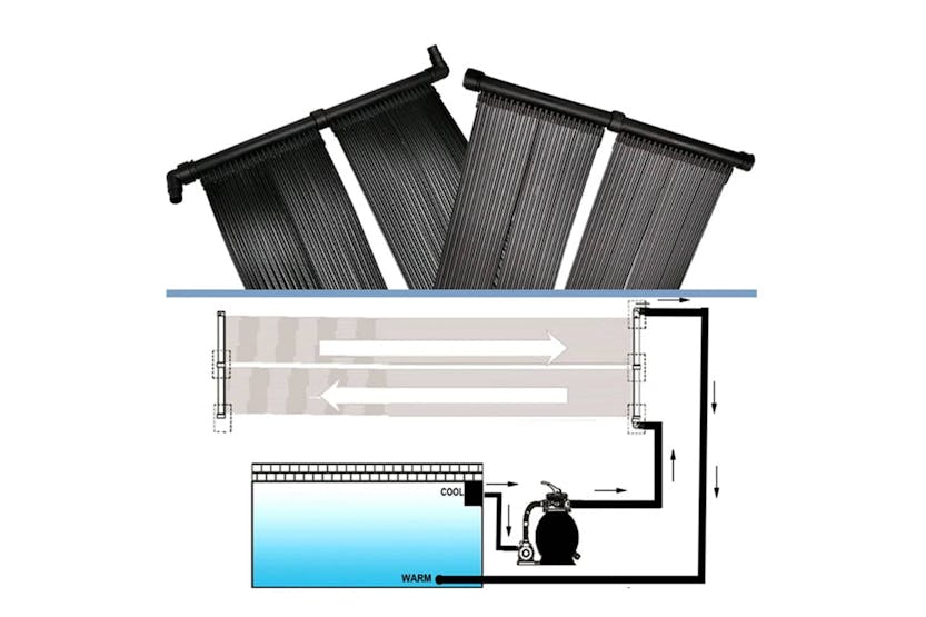 vidaXL 3079659 Solar Pool Heater Panel 4 Pcs 80x620cm vidaXL 3079659 Solar Pool Heater Panel 4 Pcs 80x620cm