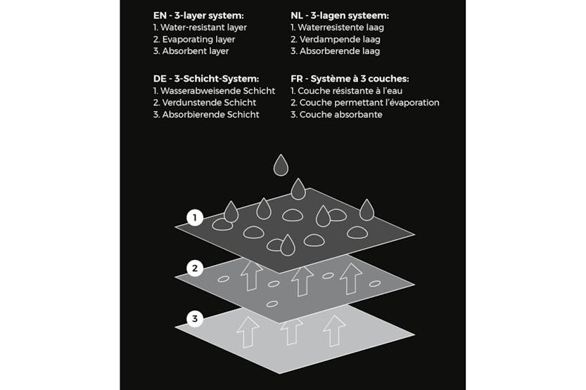 Capi 442133 Plant Cover Large 150x250 Cm Grey Print Capi 442133 Plant Cover Large 150x250 Cm Grey Print