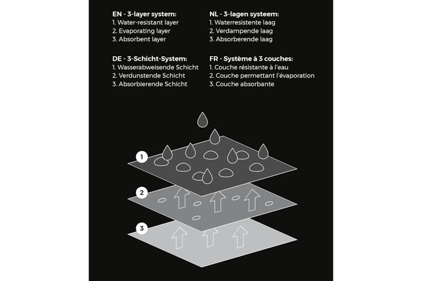 Capi 442126 Plant Cover Medium 100x200 Cm Green Print Capi 442126 Plant Cover Medium 100x200 Cm Green Print