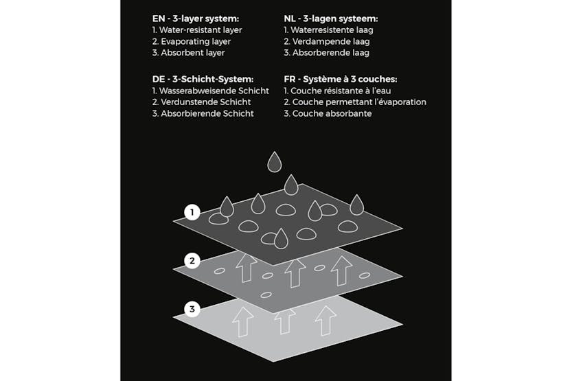 Capi 442132 Plant Cover Medium 100x200 Cm Grey Print Capi 442132 Plant Cover Medium 100x200 Cm Grey Print