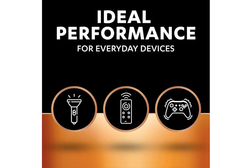 Duracell Plus Power 9V Batteries | DI5000394142206 Duracell Plus Power 9V Batteries | DI5000394142206