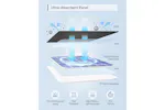 Eufy Security SoloCam C210 with Solar Panel | White Eufy Security SoloCam C210 with Solar Panel | White