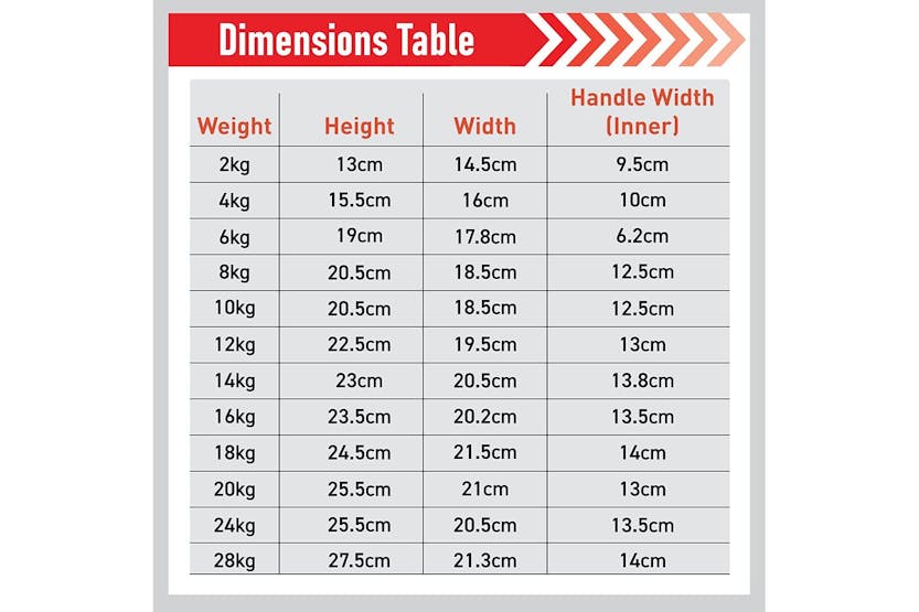 Monstershop Body Revolution Cast Iron Kettlebells | 20kg Monstershop Body Revolution Cast Iron Kettlebells | 20kg