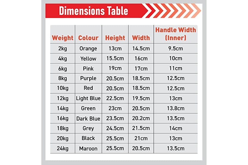 Monstershop Body Revolution Cast Iron Kettlebells | 4kg Monstershop Body Revolution Cast Iron Kettlebells | 4kg