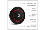 Body Revolution Olympic Bumper Plates Black 100kg Set 2x5kg 2x10kg 2x15kg 2x20kg Body Revolution Olympic Bumper Plates Black 100kg Set 2x5kg 2x10kg 2x15kg 2x20kg