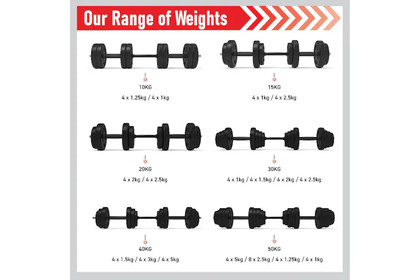 Monstershop Body Revolution Vinyl Dumbbell Set | 15kg Monstershop Body Revolution Vinyl Dumbbell Set | 15kg