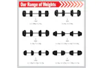 Monstershop Body Revolution Vinyl Dumbbell Set | 50kg Monstershop Body Revolution Vinyl Dumbbell Set | 50kg