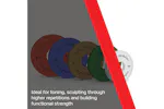 Fractional Bumper Plates 2 X 1.5kg Fractional Bumper Plates 2 X 1.5kg