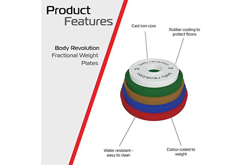 Fractional Bumper Plates 2 X 2.5kg Fractional Bumper Plates 2 X 2.5kg