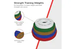 Fractional Bumper Plates 2 X 2.5kg Fractional Bumper Plates 2 X 2.5kg