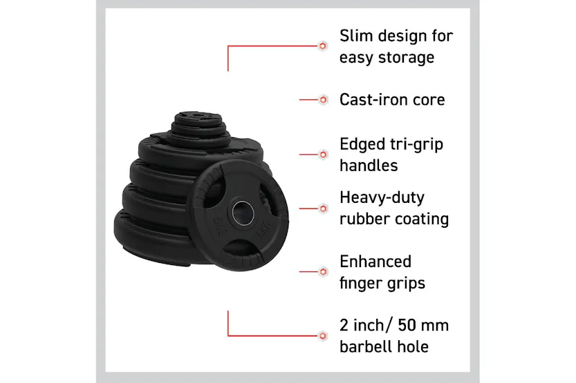 Olympic Tri-grip Rubber Weight Plates Black Pairs Sets 1.25 Kg Pair Olympic Tri-grip Rubber Weight Plates Black Pairs Sets 1.25 Kg Pair