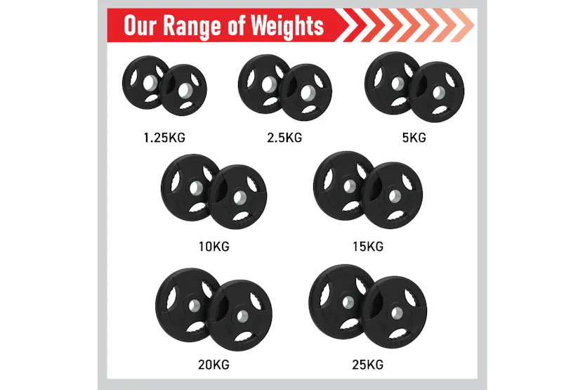 Olympic Tri-grip Rubber Weight Plates Black Pairs Sets 10 Kg Pair Olympic Tri-grip Rubber Weight Plates Black Pairs Sets 10 Kg Pair