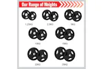 Olympic Tri-grip Rubber Weight Plates Black Pairs Sets 25kg Olympic Tri-grip Rubber Weight Plates Black Pairs Sets 25kg