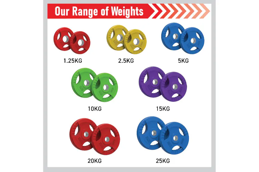Olympic Tri-grip Rubber Weight Plates Colour Pairs Sets 25 Kg Pair Olympic Tri-grip Rubber Weight Plates Colour Pairs Sets 25 Kg Pair