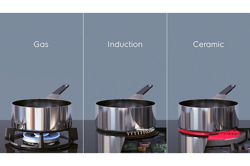 Electrolux 700 Series 80cm Built-in Induction Hob | LIS824 Electrolux 700 Series 80cm Built-in Induction Hob | LIS824