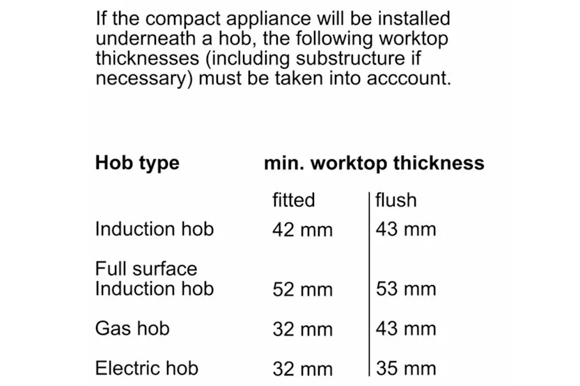 Bosch Series 8 Built-in Compact Microwave Oven | CMG7241B1B Bosch Series 8 Built-in Compact Microwave Oven | CMG7241B1B