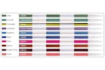 Knitpro Gro-kp42126 - Smart Stix Knitting Pins Circular Inte Knitpro Gro-kp42126 - Smart Stix Knitting Pins Circular Inte