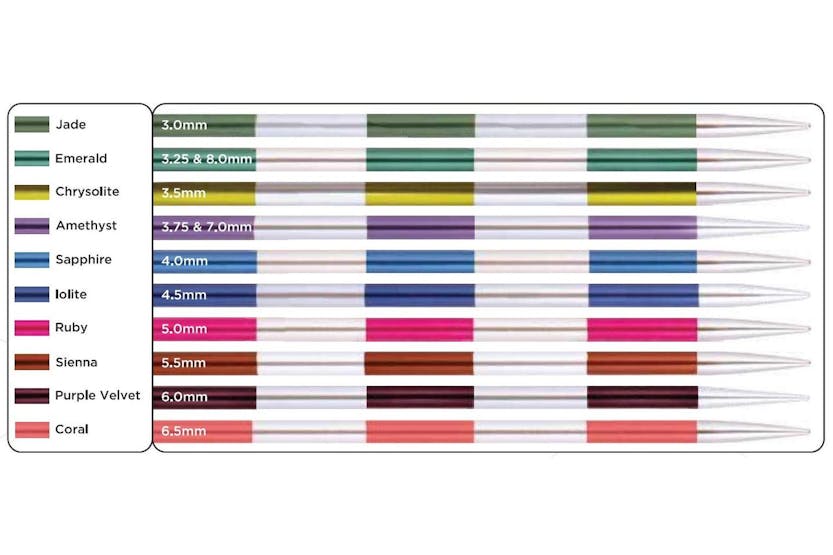 Knitpro Gro-kp42132 - Smart Stix Knitting Pins Circular Inte Knitpro Gro-kp42132 - Smart Stix Knitting Pins Circular Inte