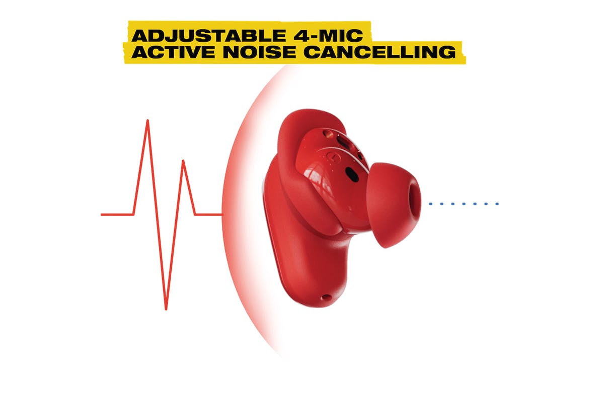 Noise Cancelling How To Pair Skullcandy Method Wireless Earbuds