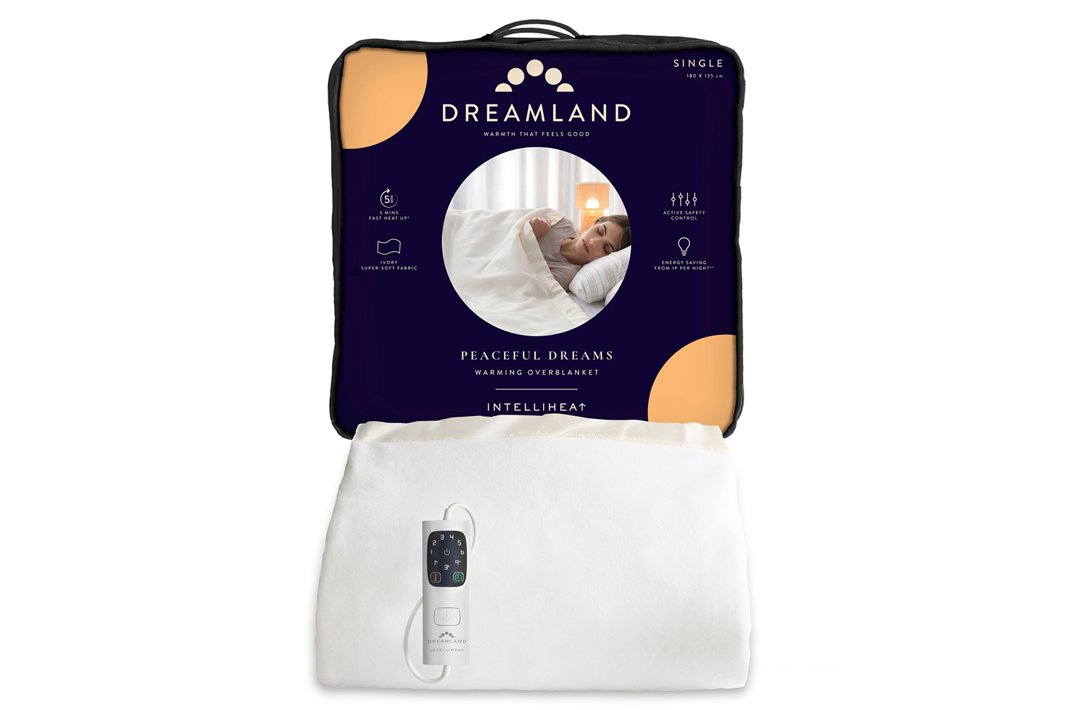 Dreamland Warming Overblanket with Single Controller Mattress | 16924