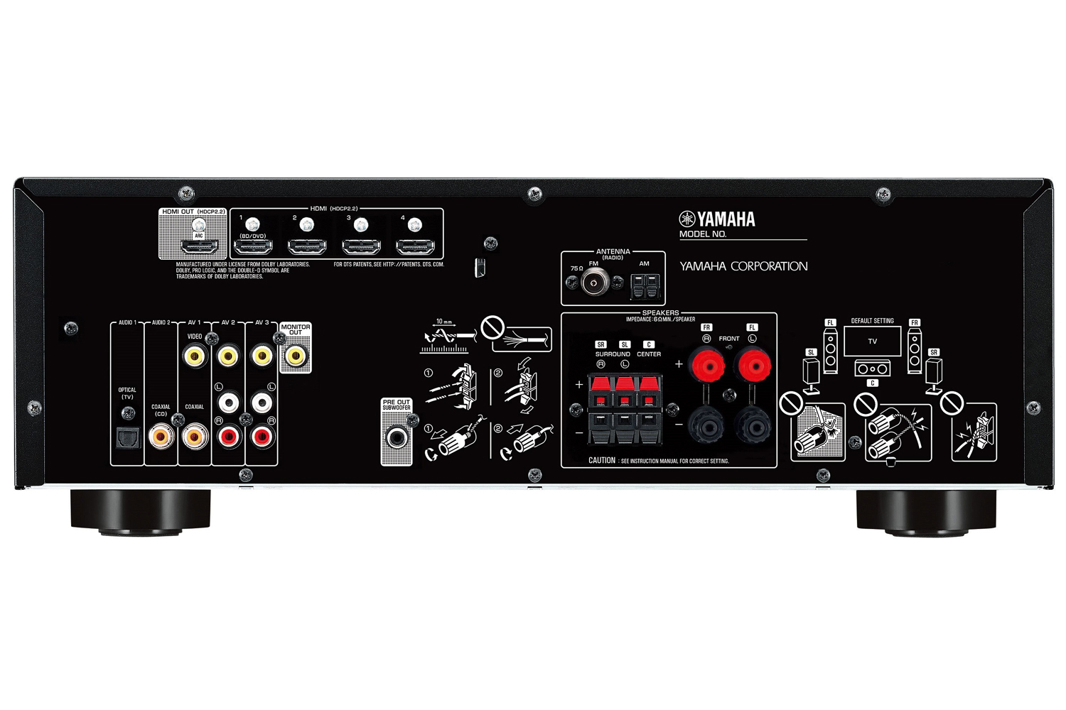 ... Yamaha RX-V383 5.1 Channel AV Receiver | Black ...