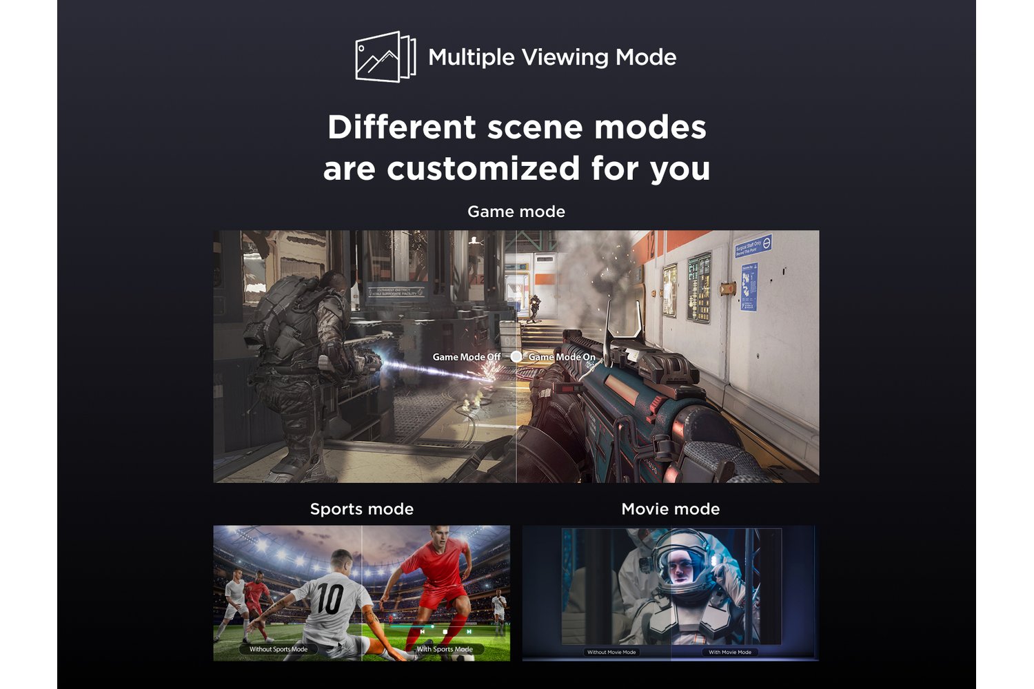 TCL 50" QLED Full HD Android Smart TV | 50V5C