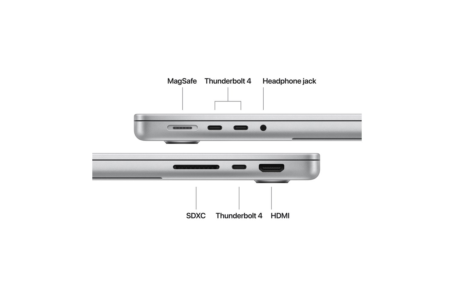MacBook Pro 16"| M5 Pro| 18-Core GPU | 48GB | 1TB | Silver