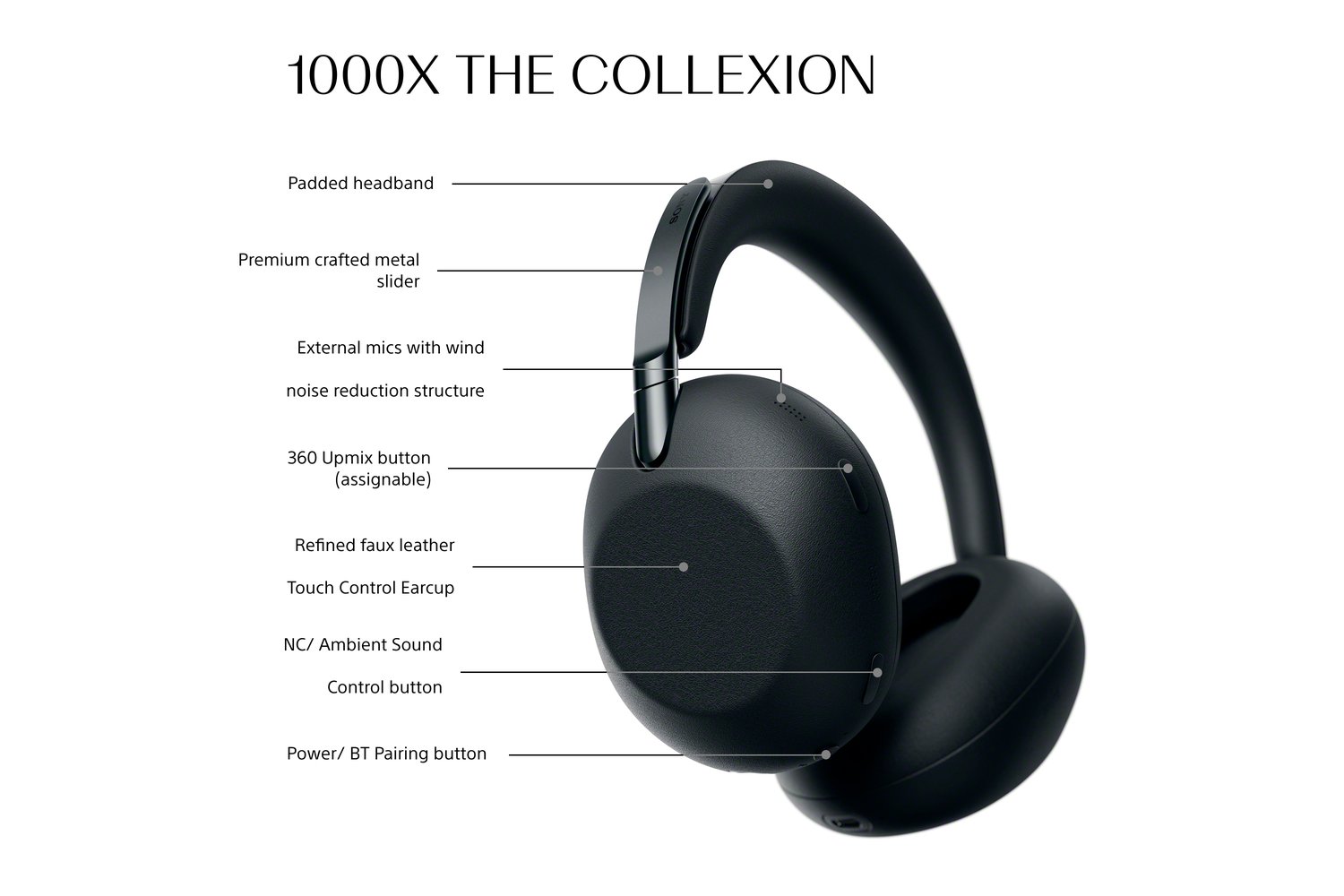 SONY 1000X The Collexion - Black | WH1000XXB.CE7