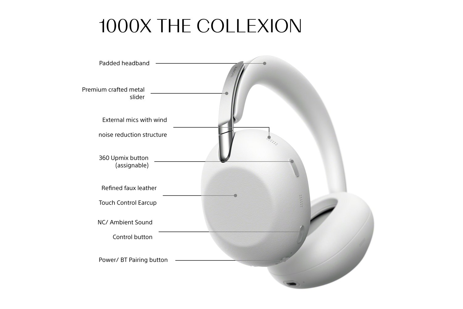 SONY 1000X The Collexion - Platinum | WH1000XXW.CE7