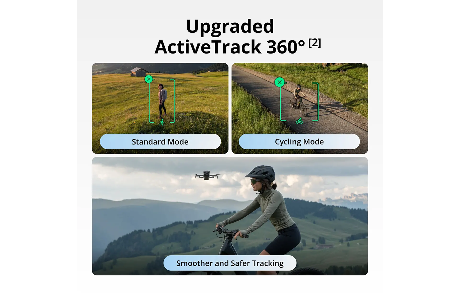 DJI Mini 5 Pro Fly More Combo Plus RC 2