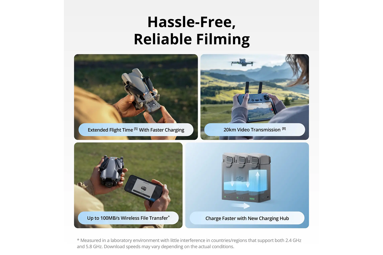 DJI Mini 5 Pro Fly More Combo Plus RC 2