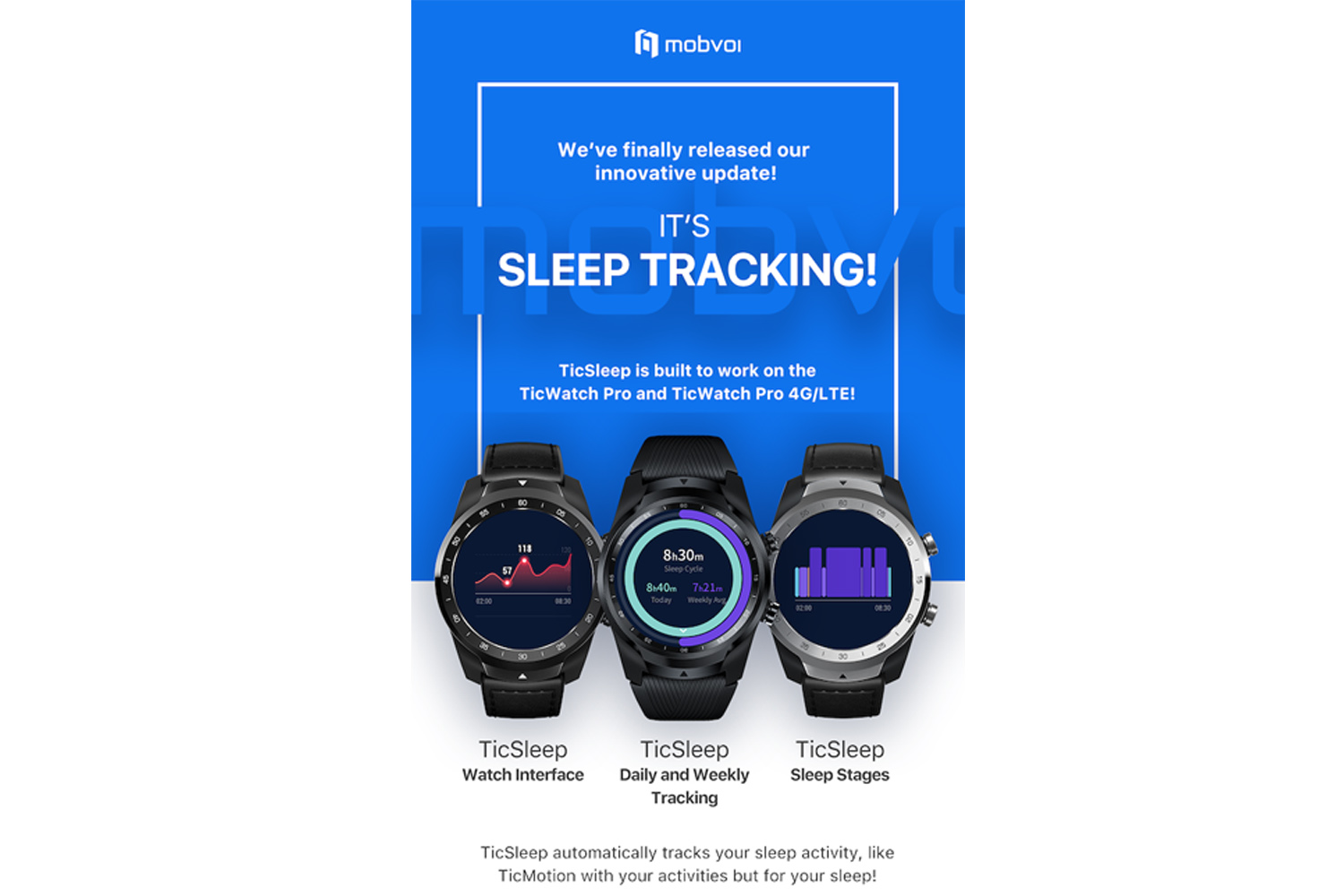 mobvoi ticwatch pro sleep tracking