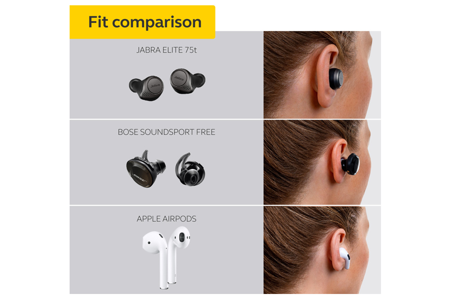 jabra elite 75t noise cancellation
