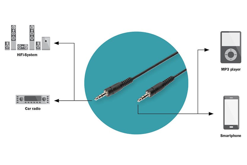 Digitus 3.5mm Stereo Audio Connection Cable | 1.5m