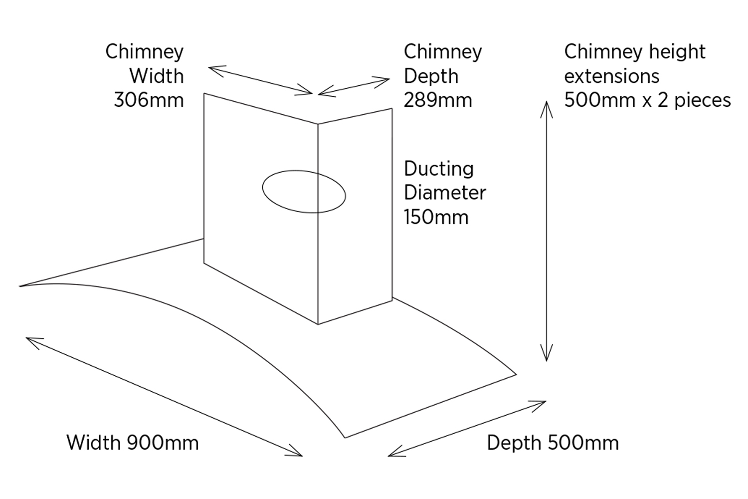 belling chim604gsta