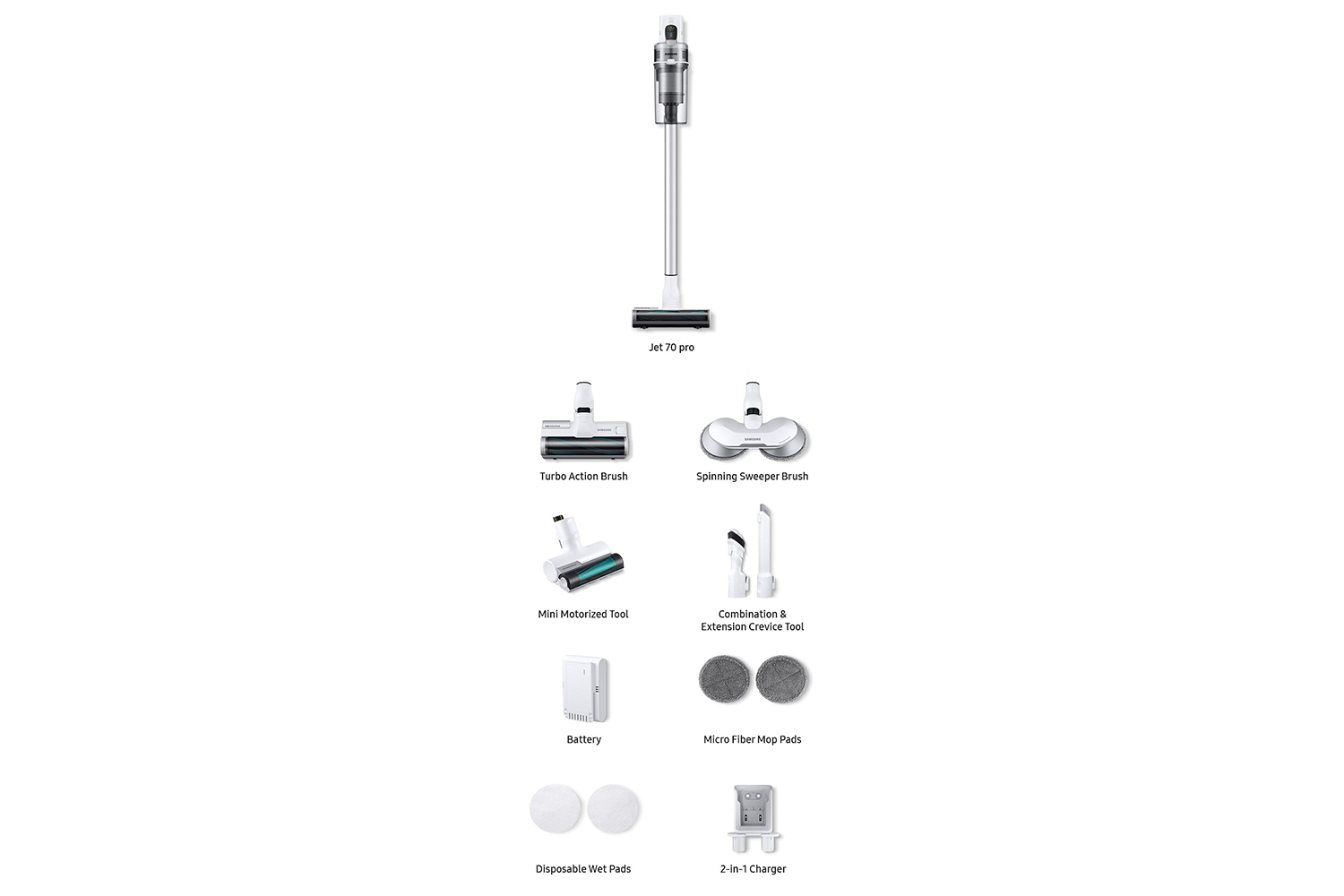 Samsung Jet 70 Turbo Cordless Stick Vacuum Cleaner Max 150W Suction