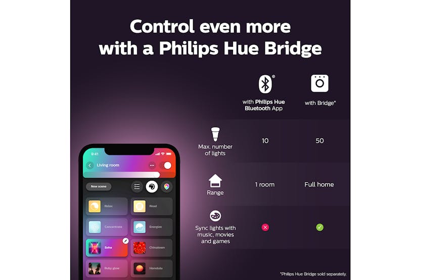 Philips Hue Go Portable Light | White