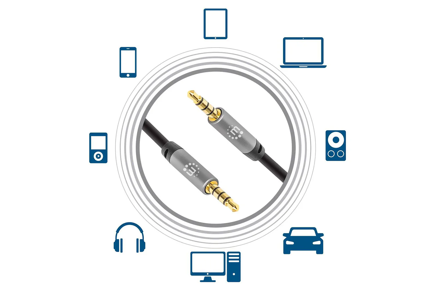 Prolunga Audio Manhattan AUX Jack 3,5 Mm - 5 Metri Maschio Femmina