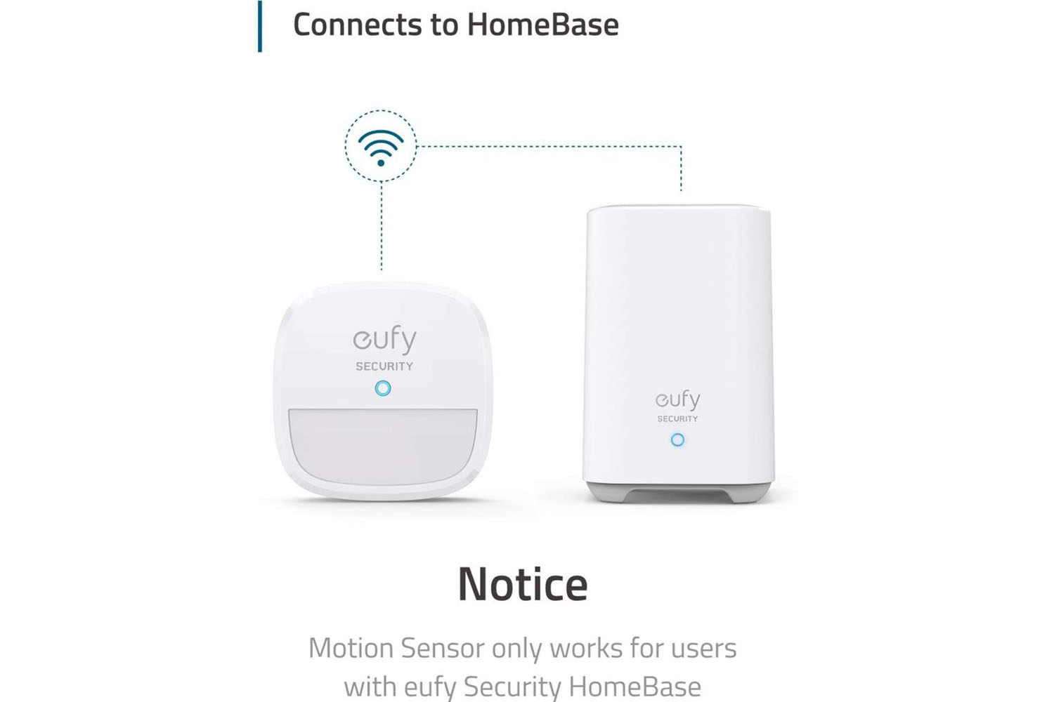 Eufy Home Security Motion Sensor Ireland