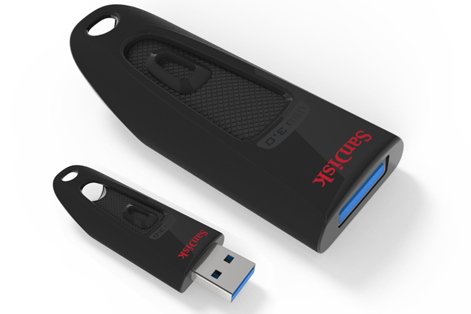 format sandisk usb 32gb for windows and mac