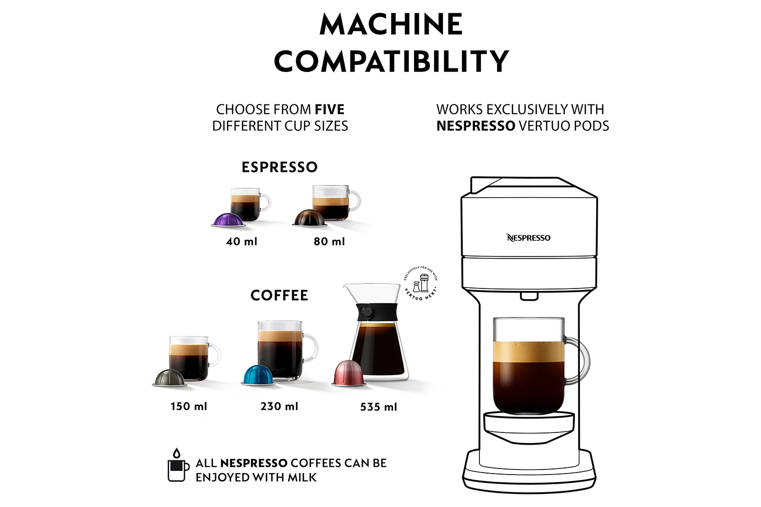 Nespresso Vertuo Next Coffee Machine by Magimix 11707 Dark Grey