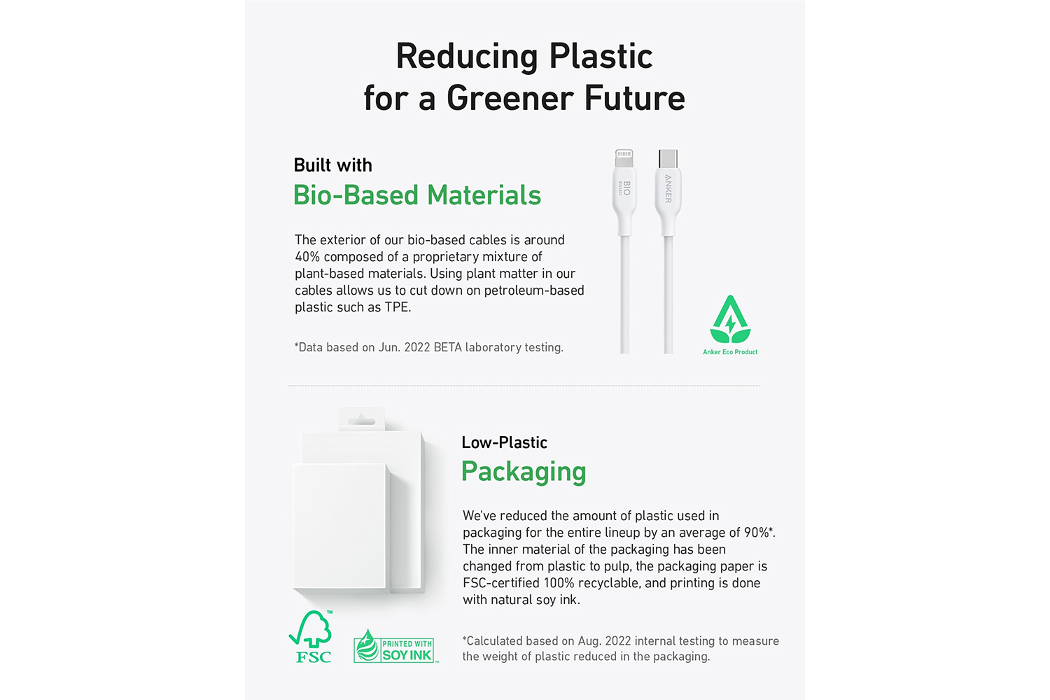 Anker 541 USBC to Lightning Cable 1.8m Ireland