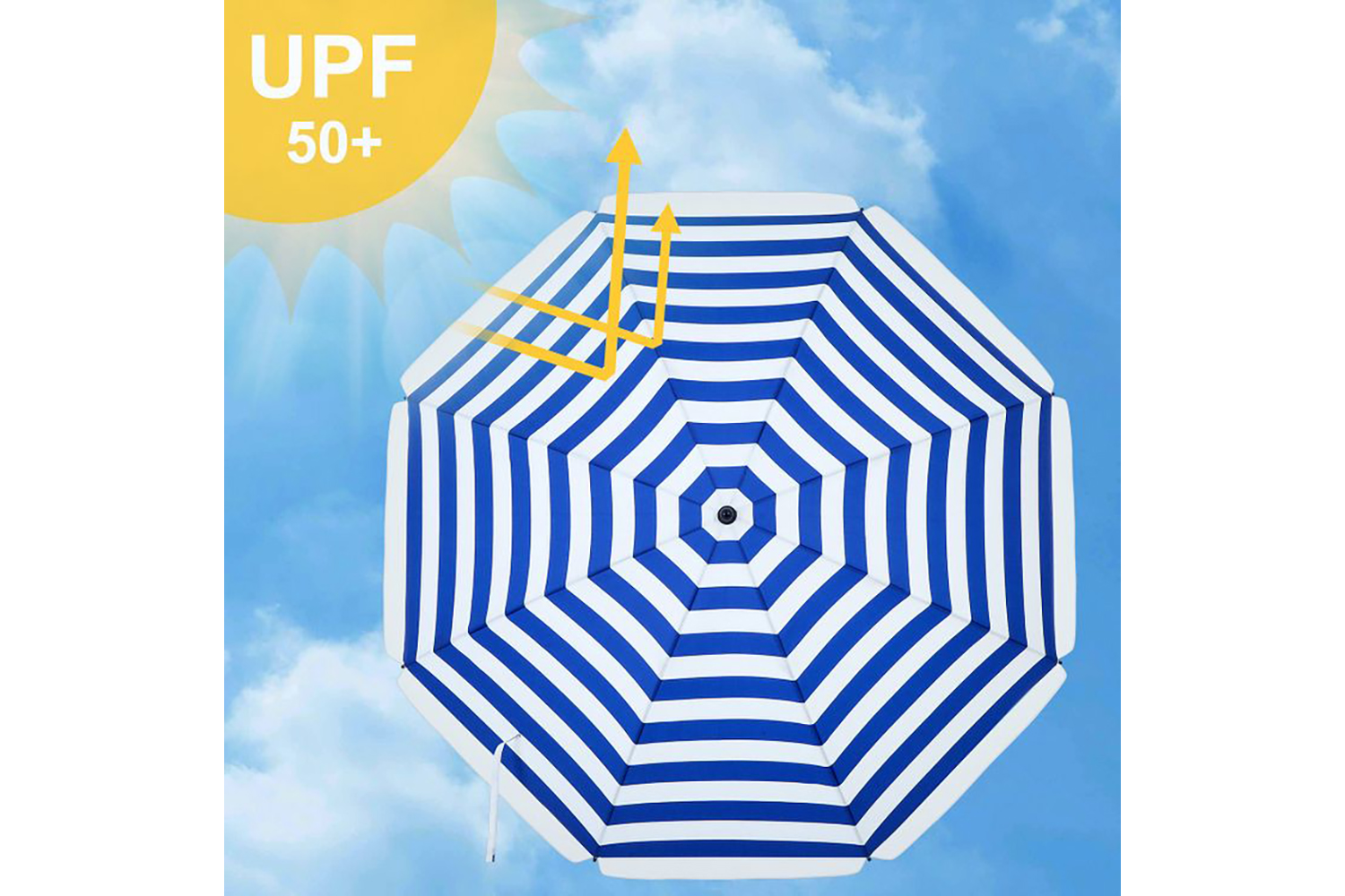 Songmics GPU60WU Octagonal Parasol Ireland